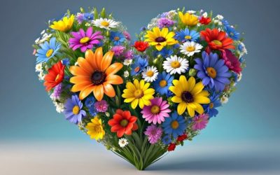 Alles Liebe zum Muttertag 💐